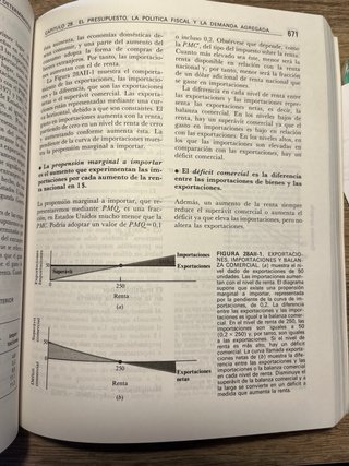 Economía