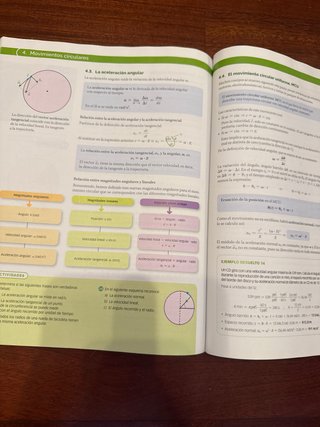 Física y química 1 Bachillerato