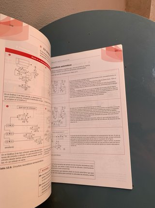 Libro Tecnología Industrial 1° bachiller