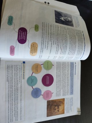 Itinerario personal para la empleabilidad CFGB