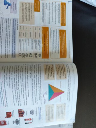 Itinerario personal para la empleabilidad CFGB