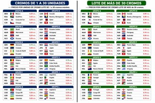 Cromos Mundial 2026 sin pedido mínimo