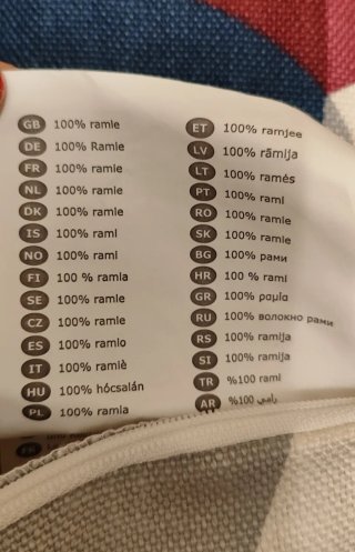 2 Fodere per Cuscino Malin Figur IKEA 50 Dismesse