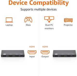 Splitter HDMI con Salida 1 en 2 Monitores Duales