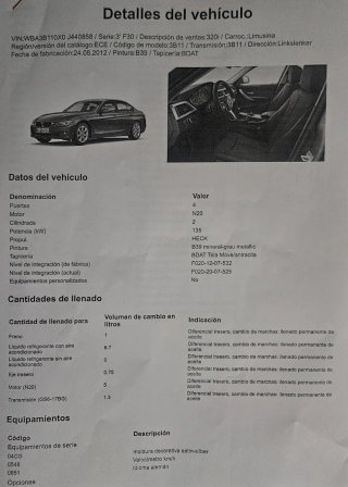 BMW Serie 3 2015