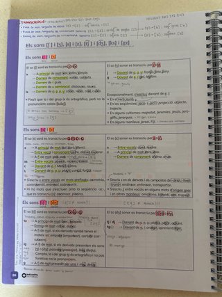 Dossier de llengua catalana 2ndo Bachillerato