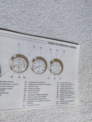 Manual Renault 12