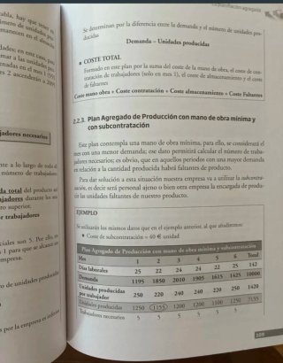Fundamento de la dirección de operaciones ADE