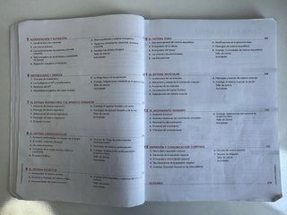 Anatomía Aplicada