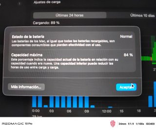 MacBook Pro M1 Pro"16 512gb