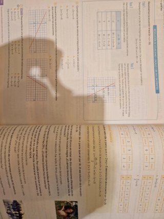 Matemáticas ESO. 2o