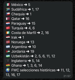 Stickers Mundial 2026