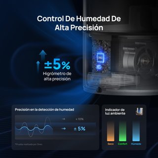 Dreo humidificador inteligente vapor frío/caliente