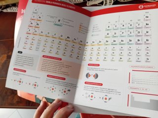 Kit 4 Libri testbusters per semestre filtro medici