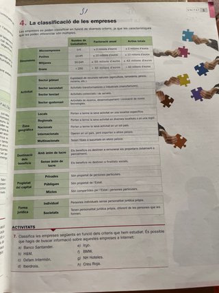 Funcionament de l'empresa i disseny de models d...