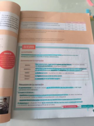 Lengua Castellana y Literatura. 1 Secundaria. R...