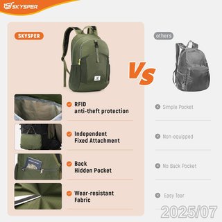 SKYSPER Mochila 20L Plegable Proteccion RFID Verde