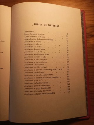 Libro TV localización inmediata de averías