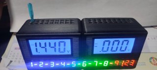 S-meter Caza Zorro para emisoras