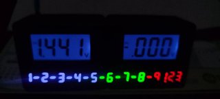 S-meter Caza Zorro para emisoras