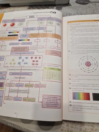 Física i Química, 4 ESO, Codi Obert, En context