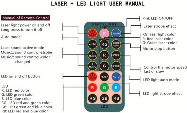 Luz LED Bola Mágica Fiesta Discoteca