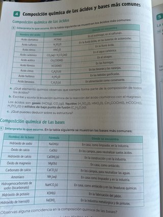 Física y química : 4 ESO Revuela