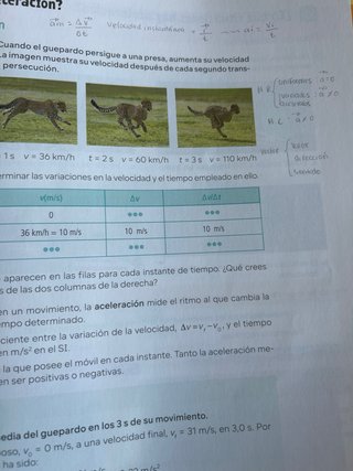 Física y química : 4 ESO Revuela