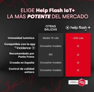 Baliza de Emergencia Help Flash IoT DGT Homologada