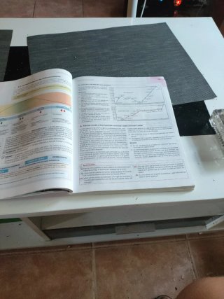 Economía 1.o Bachillerato