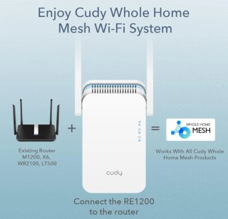 Repetidor WiFi Cudy AC1200 Doble Banda