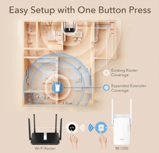 Repetidor WiFi Cudy AC1200 Doble Banda