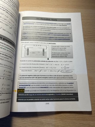 Una química para todos