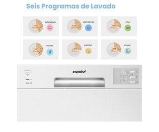 Lavavajillas Comfee Compacto 6 Cubiertos Blanco
