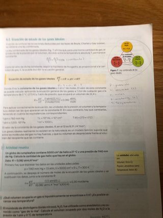 Física y Química 1o Bachillerato : Revuela