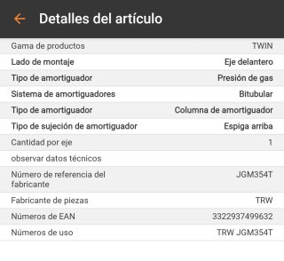 Amortiguadores Delanteros Renault Scenic Rx4