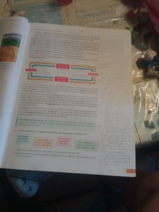 Libro Economia 2° Bachillerato