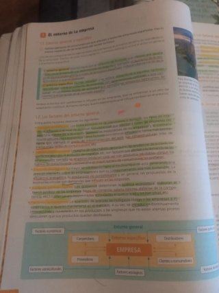 Libro Economia 2° Bachillerato