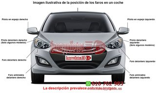 Piloto Paragolpes Trasero Izquierdo Citroën C4 Pi