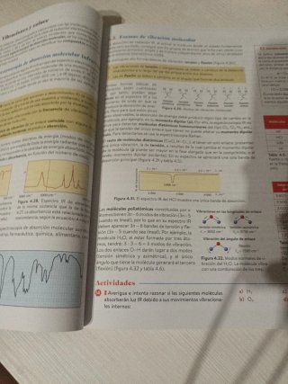 Física y Química 1 Bachillerato