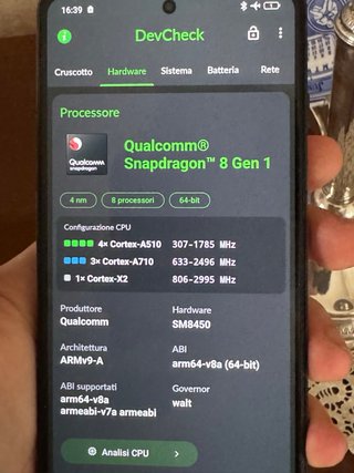 Xiaomi Poco F4 GT