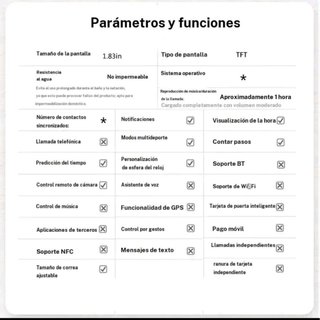 Reloj Inteligente Negro
