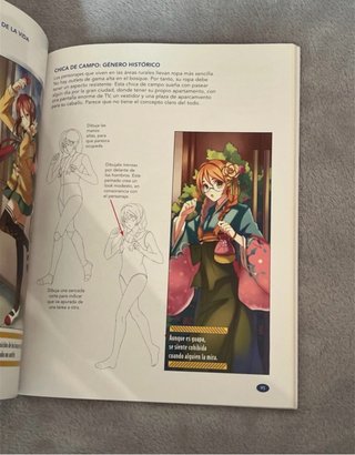 Guía De Dibujo Anime