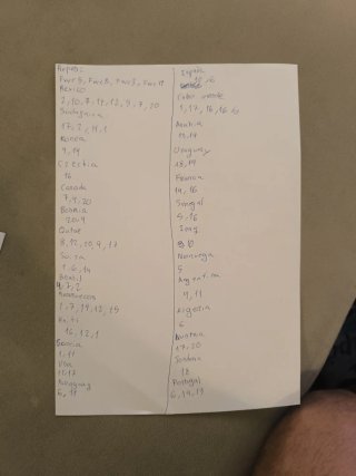 Cambio Cromos Mundial 2026