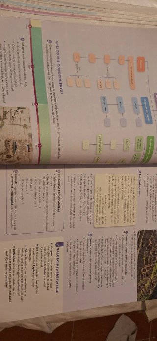 Geografía e Historia 2 ESO