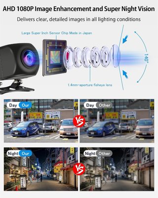 NUEVO! (46€) 1080P Kit Camara Trasera coche