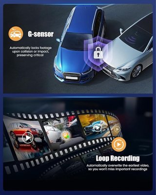NUEVO! (80€) Dash Cam 4 Canali 360° FHD