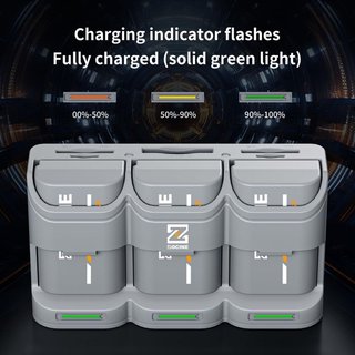 ZGCINE PC3 Cargador Baterías 3x LPE6 USB‑C
