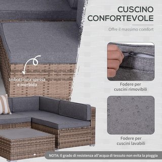 Sofá de Jardín Exterior de Rattan de 7 Piezas, Conjunto de Muebles con Mesa y Sofá Modular con Cojines, Gris