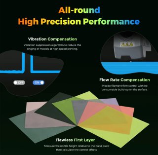 Impresora 3D Flashforge AD5X Multicolor
